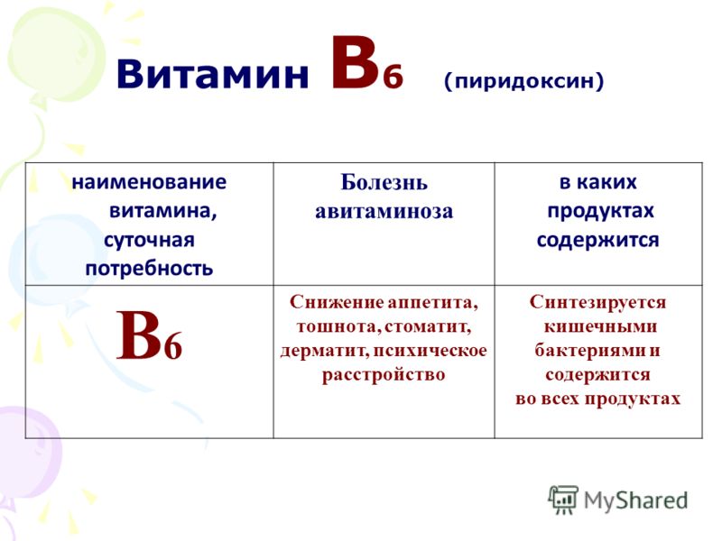 Витамин Е в продуктах. В каких продуктах содержится витамин Е новые фото Витамин Е в продуктах. В каких продуктах содержится витамин Е новые фото