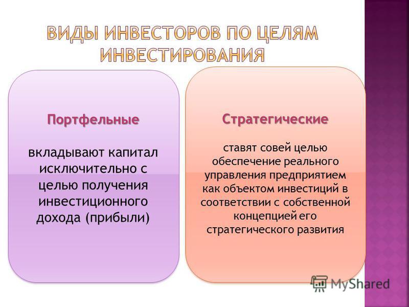 Реферат правовое обеспечение инвестиционной деятельности 301