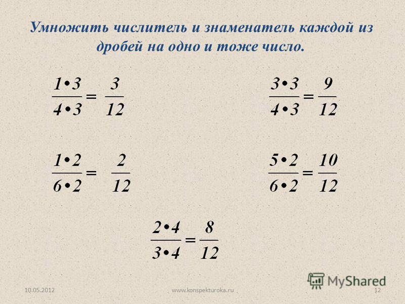 10.05.201212www.konspekturoka.ru Умножить числитель и знаменатель каждой из дробей на одно и тоже число.