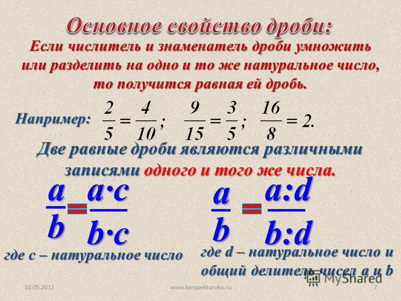 Две равные дроби являются различными записями одного и того же числа. babcac где с – натуральное число где с – натуральное число b a b:db:db:db:d a:da:da:da:d где d – натуральное число и где d – натуральное число и общий делитель чисел a и b общий де