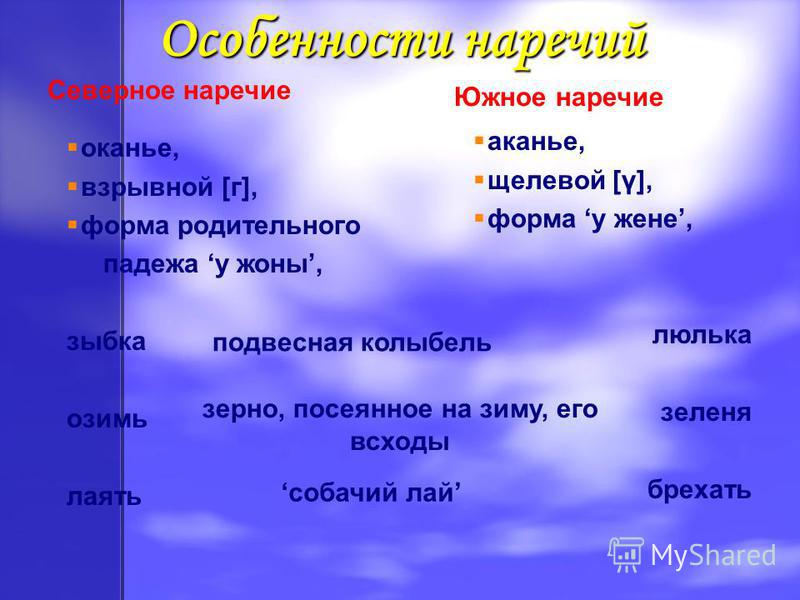 Люлька зыбка подвесная Люлька зыбка подвесная
