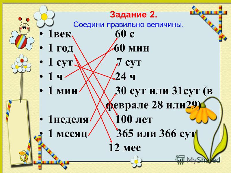 Задание на тему века 4 класс