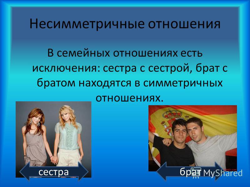 Семейные отношения сестры Семейные отношения сестры