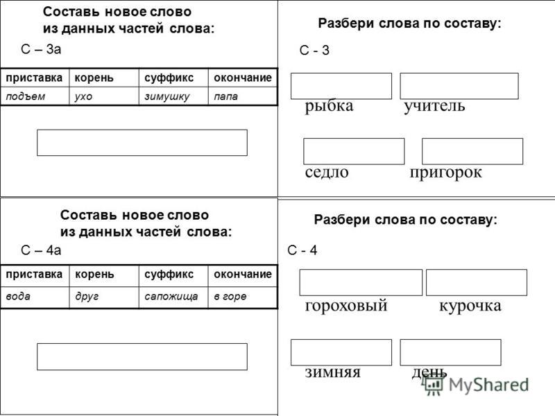 Как разобрать слово по составу подоконник Разобрать по составу подоконник How-info.ru