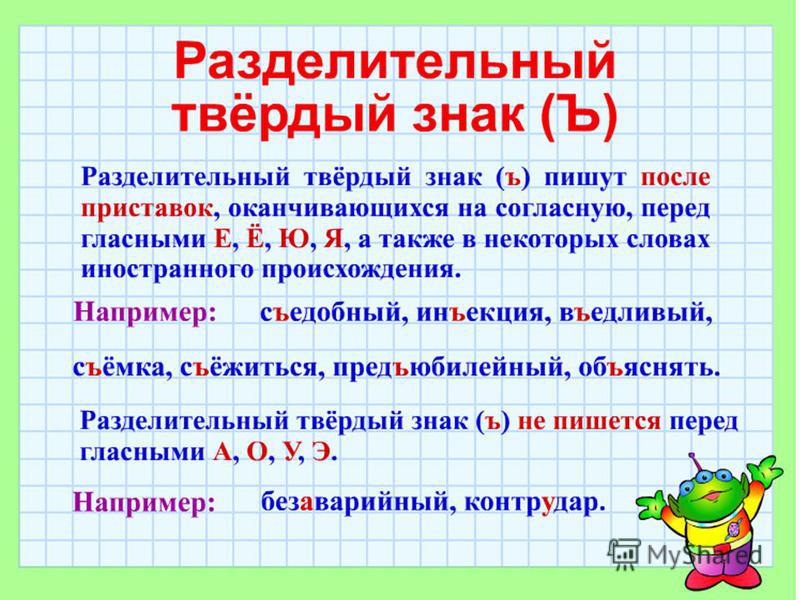 Видеоурок По Русскому Языку 2 Класс Формы Слова