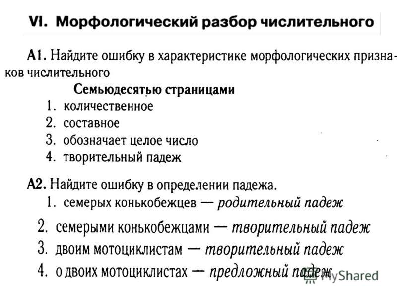 Схема разбора имени числительного Схема разбора имени числительного