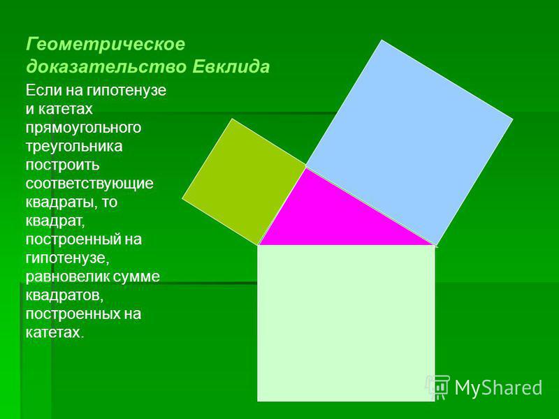 Если на гипотенузе и катетах прямоугольного треугольника построить соответствующие квадраты, то квадрат, построенный на гипотенузе, равновелик сумме квадратов, построенных на катетах. Геометрическое доказательство Евклида