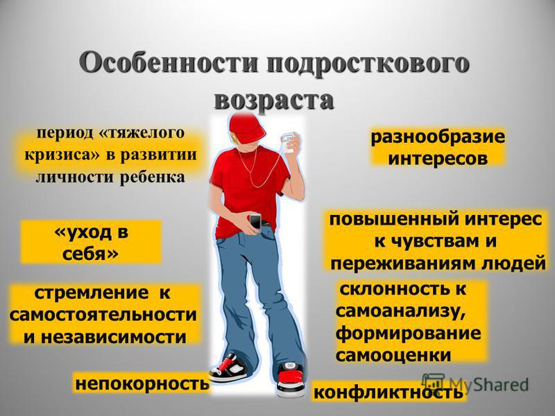 психология подростка 13-14 лет Фрунзенского моста