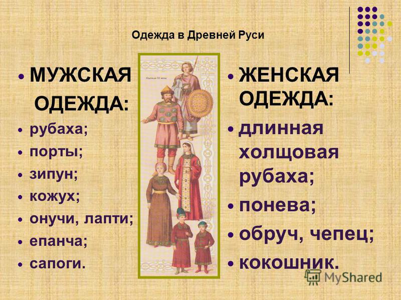 Женская Одежда Описание