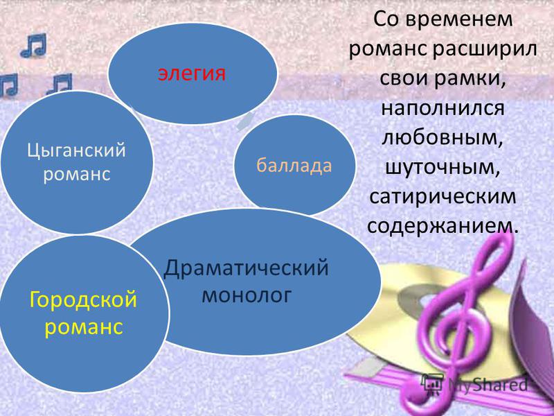 шуточный романс скачать
