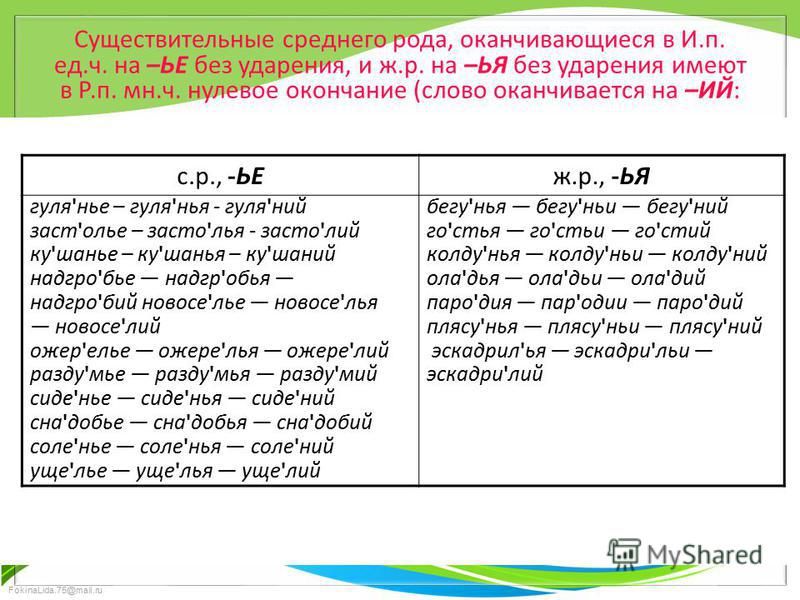 Слова оканчивающиеся на ка