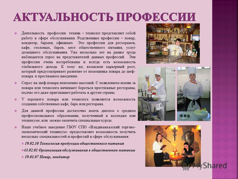 Магазин Технолог Режим Работы