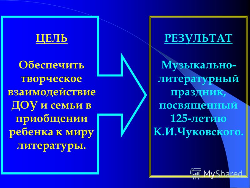 Эмоционально ценностное отношение детей Эмоционально ценностное отношение детей