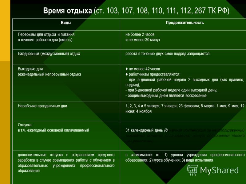 Календарь на 2016 г.при пятидневной рабочей неделе
