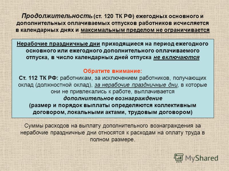Перечень должностей с ненормированным рабочим днем в образовании Перечень должностей с ненормированным рабочим днем в образовании