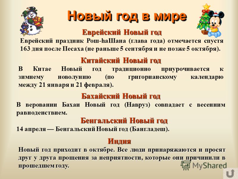 Сценарий классного часа для беларуси Сценарий классного часа для беларуси