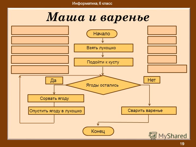 Дорофеев математика 5 класс