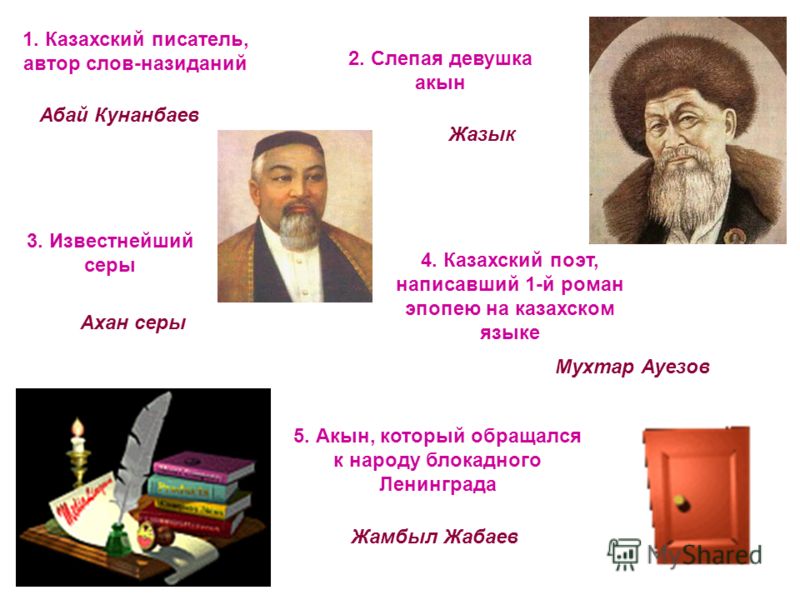 Реферат На Тему Абай Кунанбаев На Казахском Языке Реферат На Тему Абай Кунанбаев На Казахском Языке