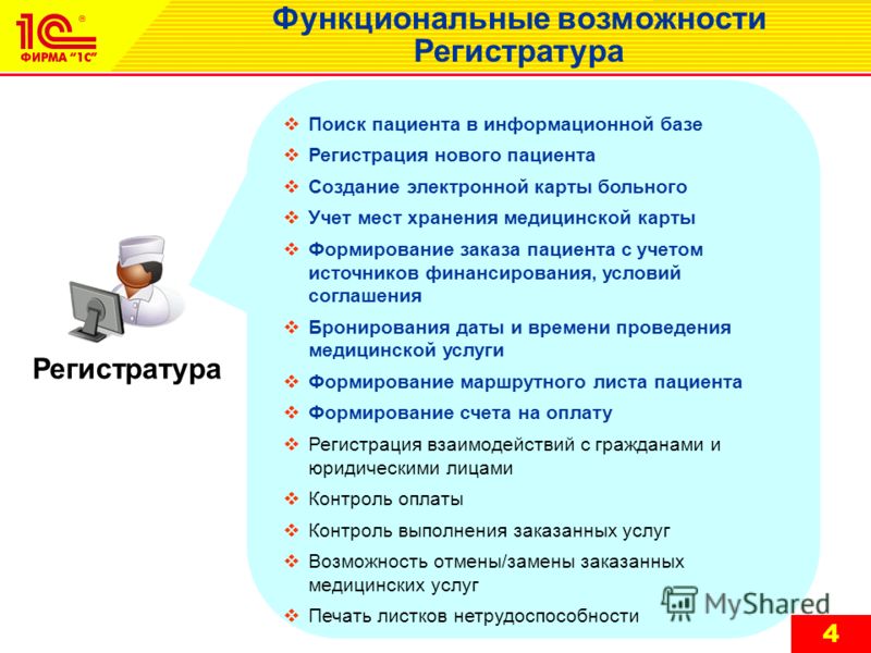 Поликлиника 107 в свиблово вызов врача