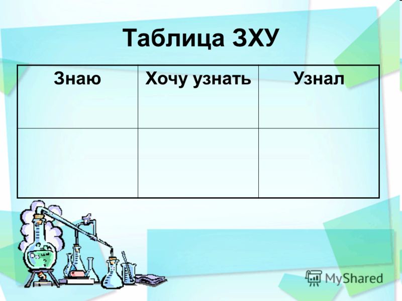 Ответы на экзамены 5 класс