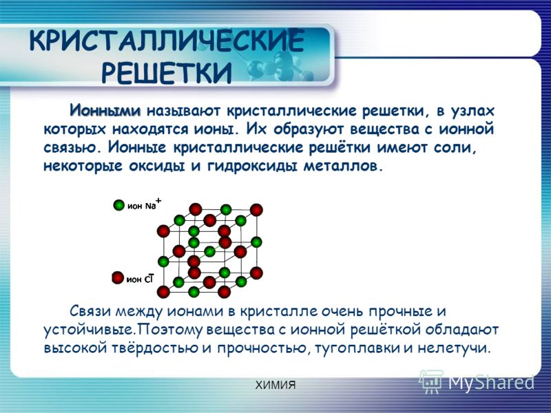 Гдз по Обществознанию за 8 Класс Рабочая Тетрадь Котова 2016