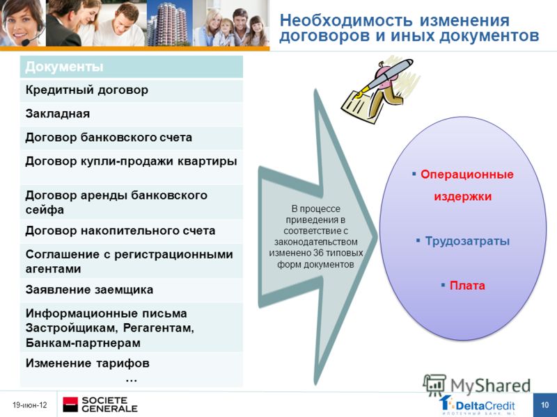 Приложение к Агентскому Договору образец