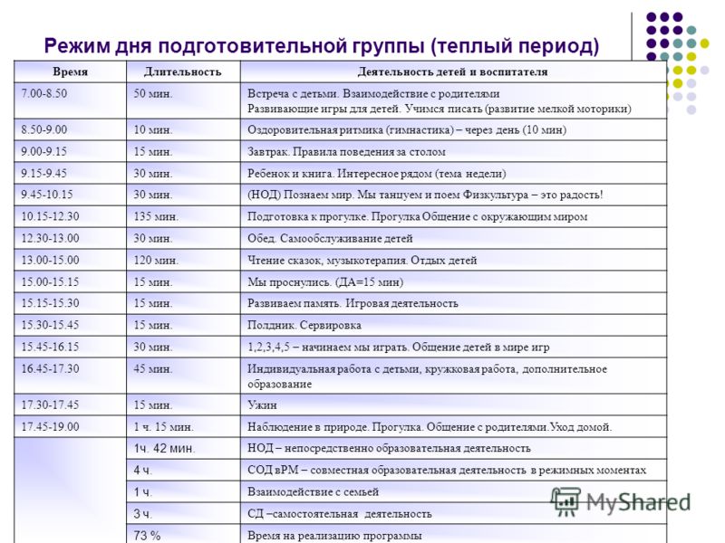 Программа По Обучению На 2 Гр По Электробезопасности Программа По Обучению На 2 Гр По Электробезопасности