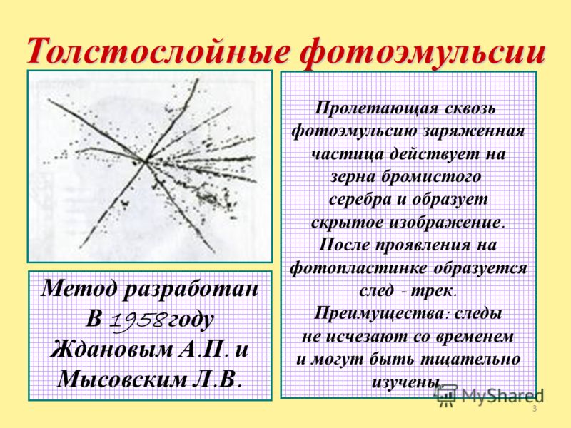 Приборы наблюдения рисунки Приборы наблюдения рисунки