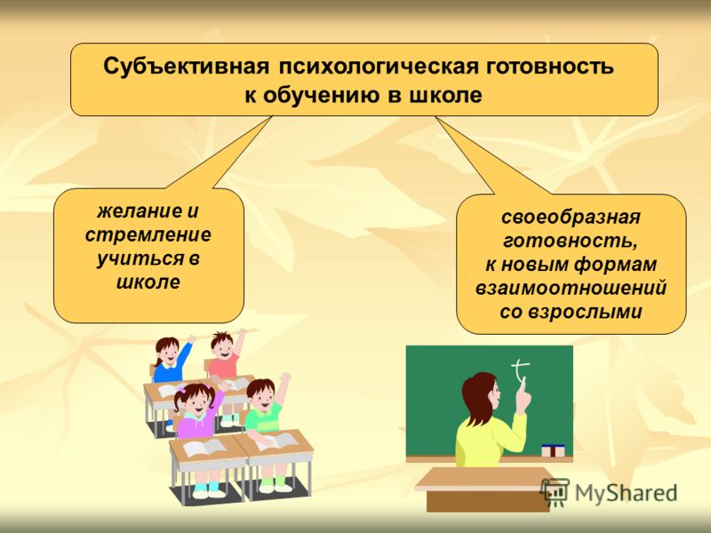 Психологическая Готовность К Школе Психологическая Готовность К Школе