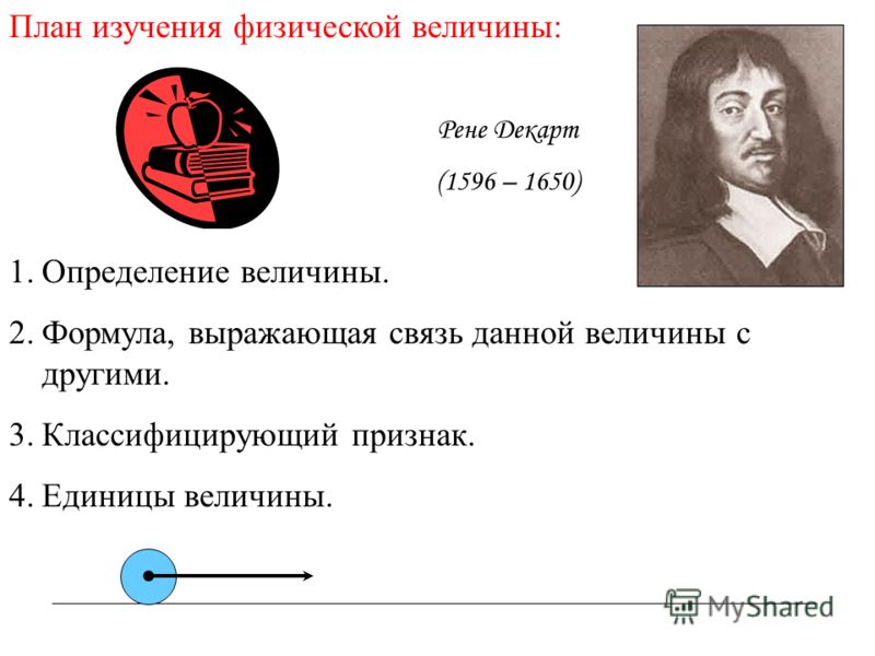 Рабочие программы русский язык 10 класс гольцова