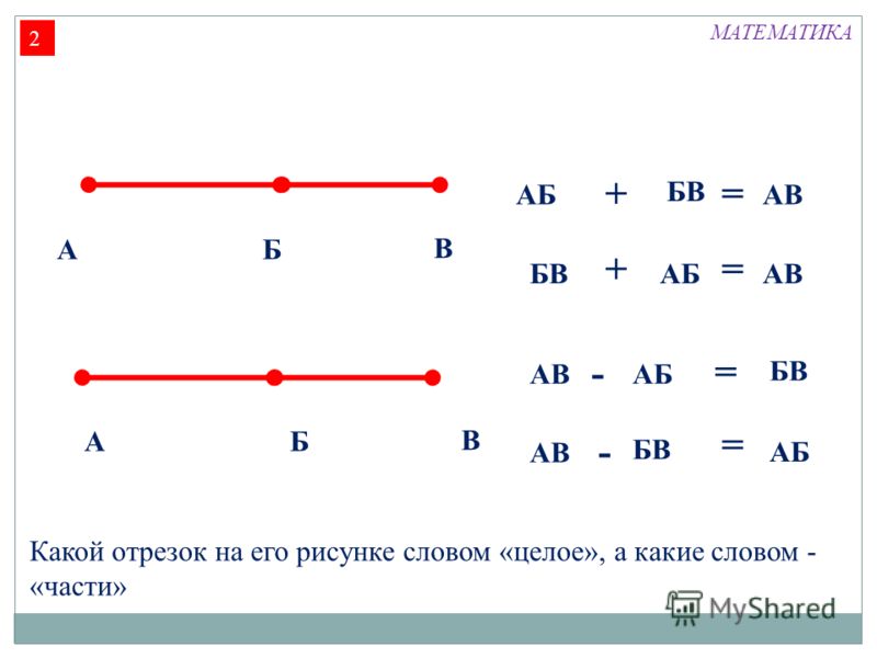 Презентации по химии 8 класс