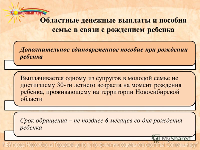 ЕДИНОВРЕМЕННОЕ ПОСОБИЕ ПО РОЖДЕНИЮ РЕБЕНКА В 2013 ГОДУ единовременное пособие по рождению ребенка в 2013 году: