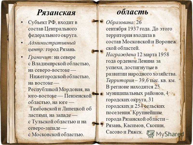 Презентация На Тему Город Рязань Презентация На Тему Город Рязань