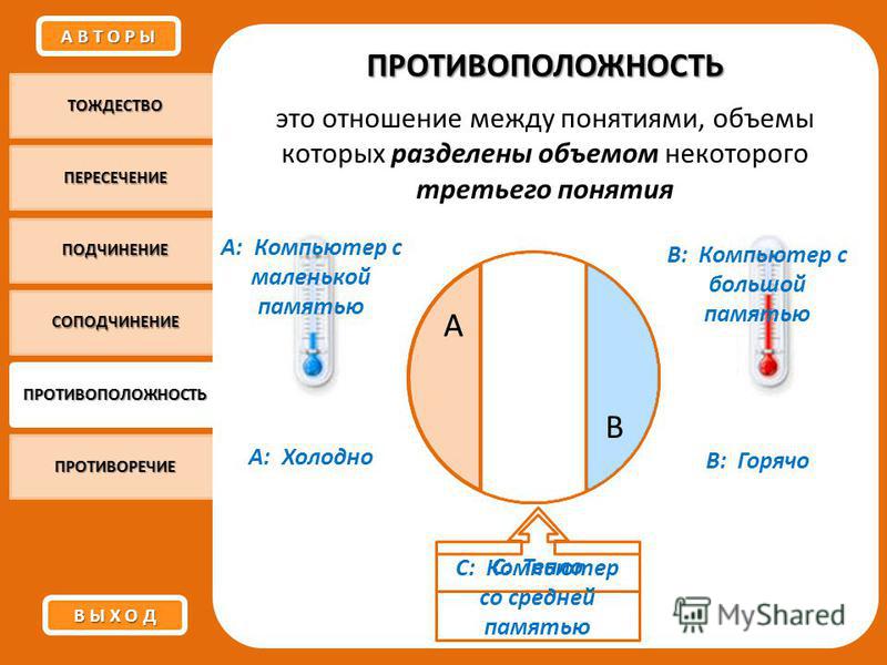 Отношения между понятиями большой и маленький Отношения между понятиями большой и маленький
