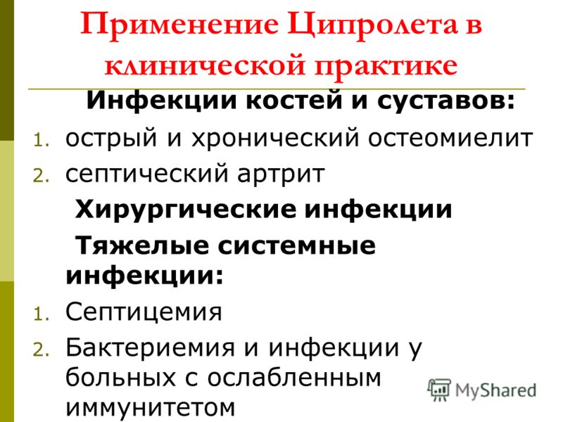 хинолонов/фторхинолонов Группа