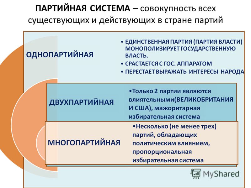 Математика 6 класс шар