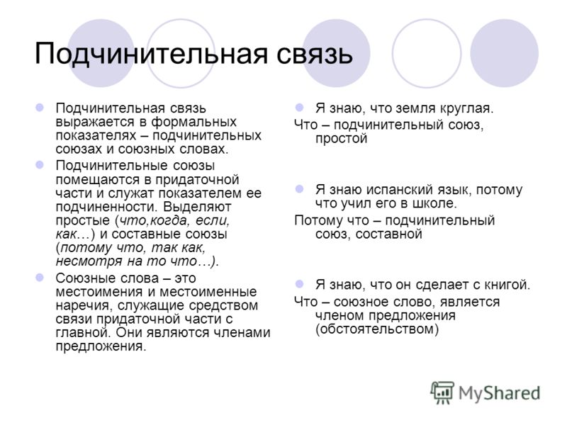 Части сложного предложения связанного подчинительной связью Части сложного предложения связанного подчинительной связью