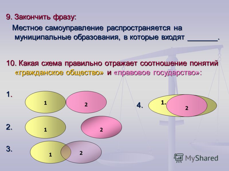 Содержание курса русский язык 3 класс канакина
