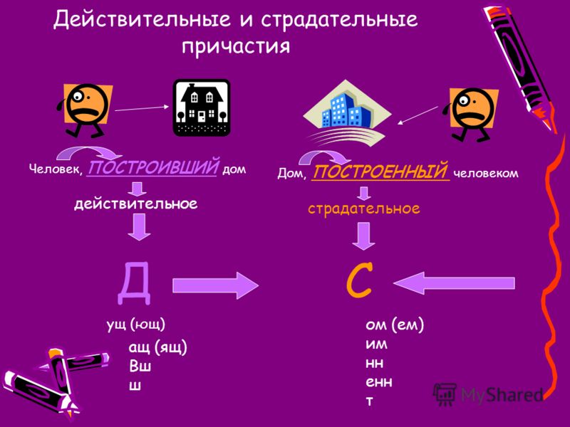 Схема причастия действительные и страдательные причастия Схема причастия действительные и страдательные причастия