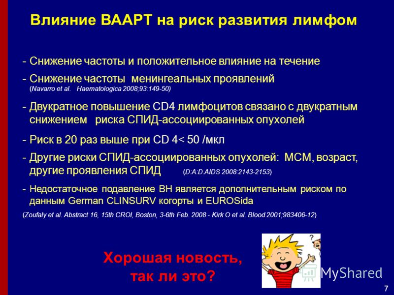 снижение частоты внезапной смерти статины снижение частоты внезапной смерти статины