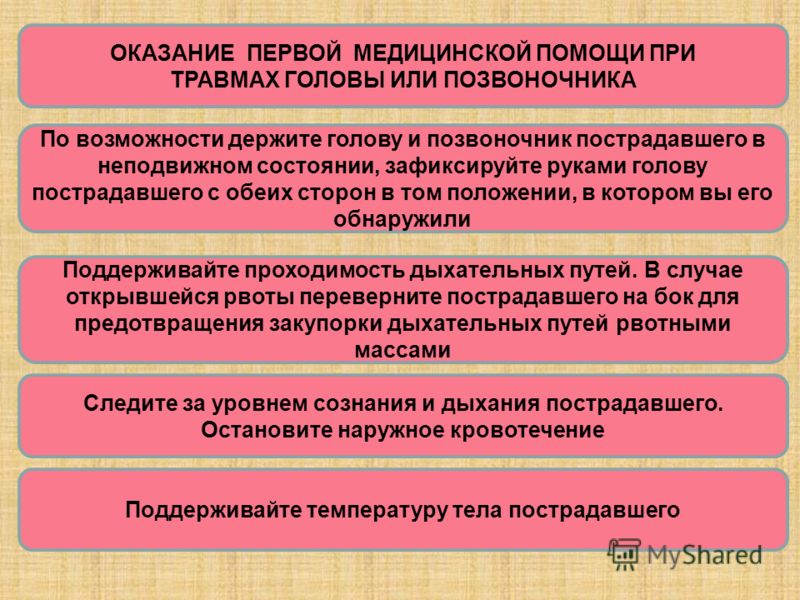 При переломе позвоночника уложить пострадавшего При переломе позвоночника уложить пострадавшего