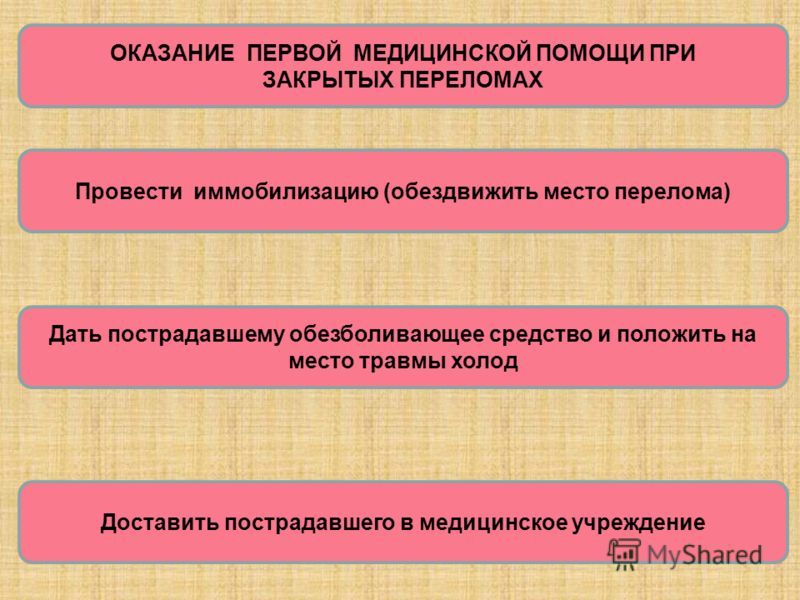 Проблемы при травме позвоночника Проблемы при травме позвоночника