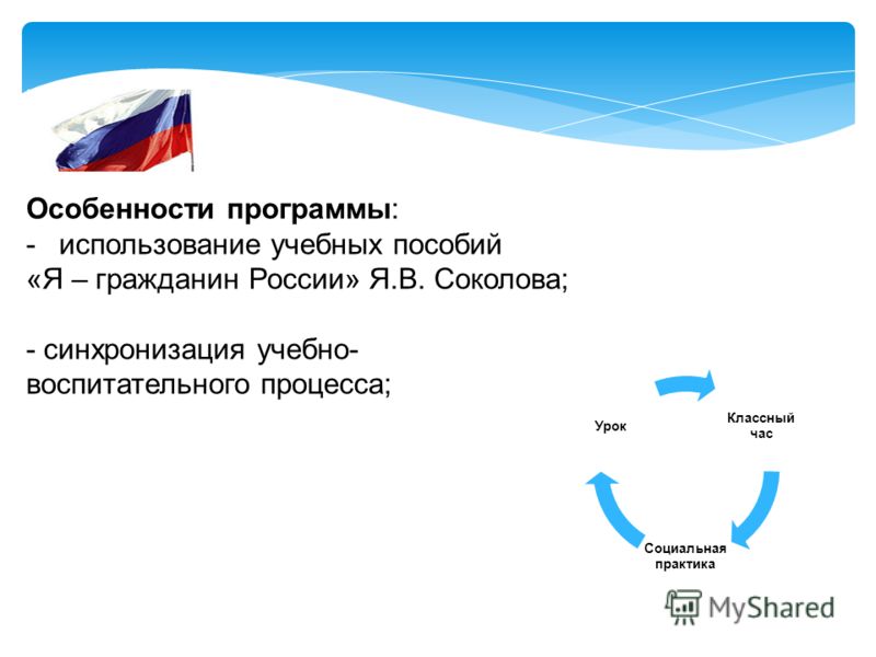 Кузина изо 3 класс планирование