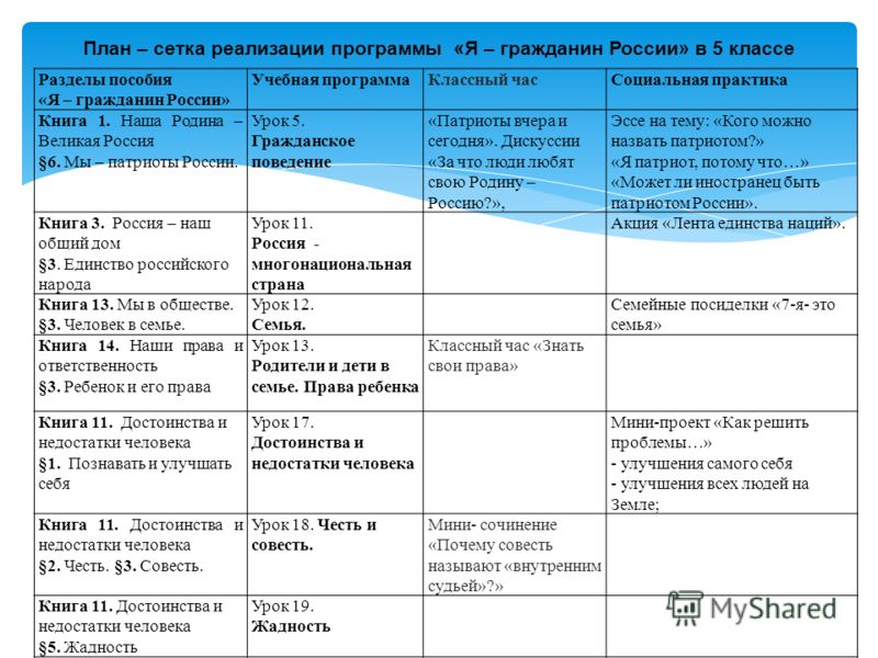 Лекарства для анонимного лечения алкоголизма
