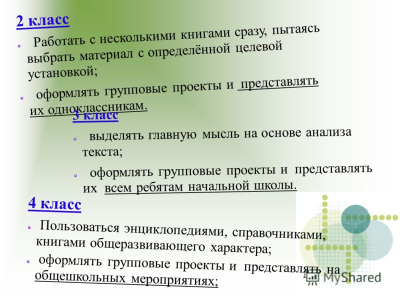 2 класс Работать с несколькими книгами сразу, пытаясь выбрать материал с определённой целевой установкой; оформлять групповые проекты и представлять и
