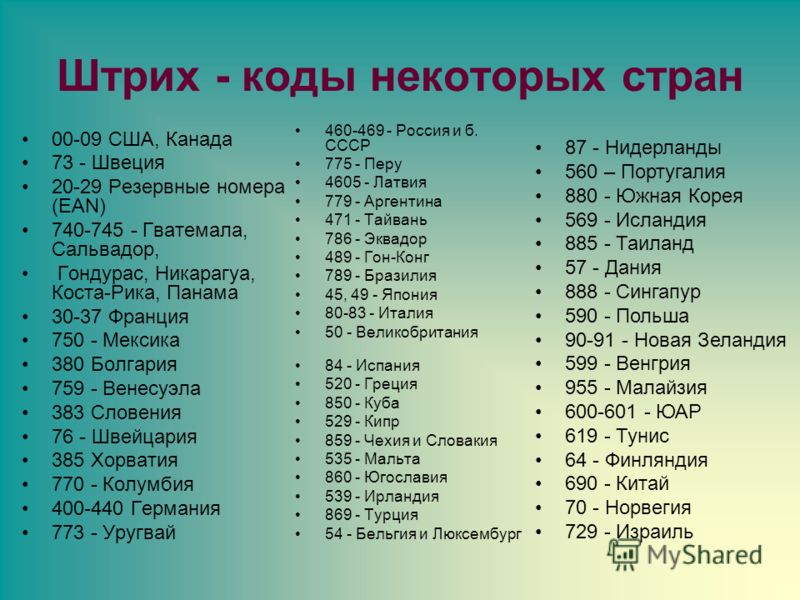 8 марта сценарии для начальных классов 8 марта сценарии для начальных классов