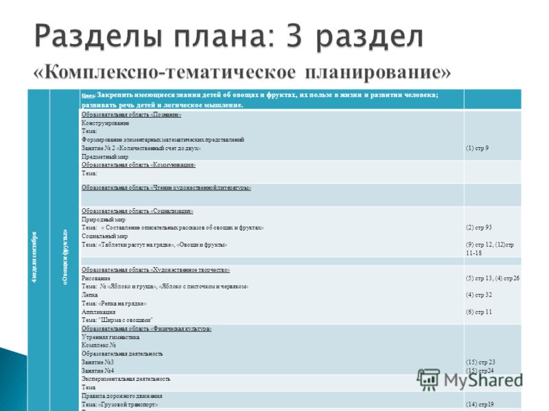 Химия 9 класс попель: Последние новинки фильмов, музыки, игр, софта Перспективное планирование по вераксу 1 младшей группе