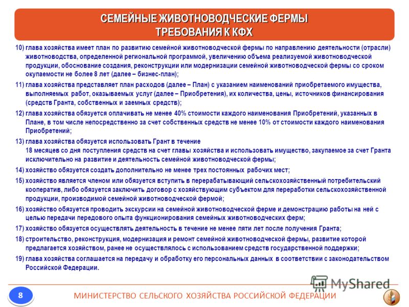 Бизнес План По Развитию Кфх Бизнес План По Развитию Кфх