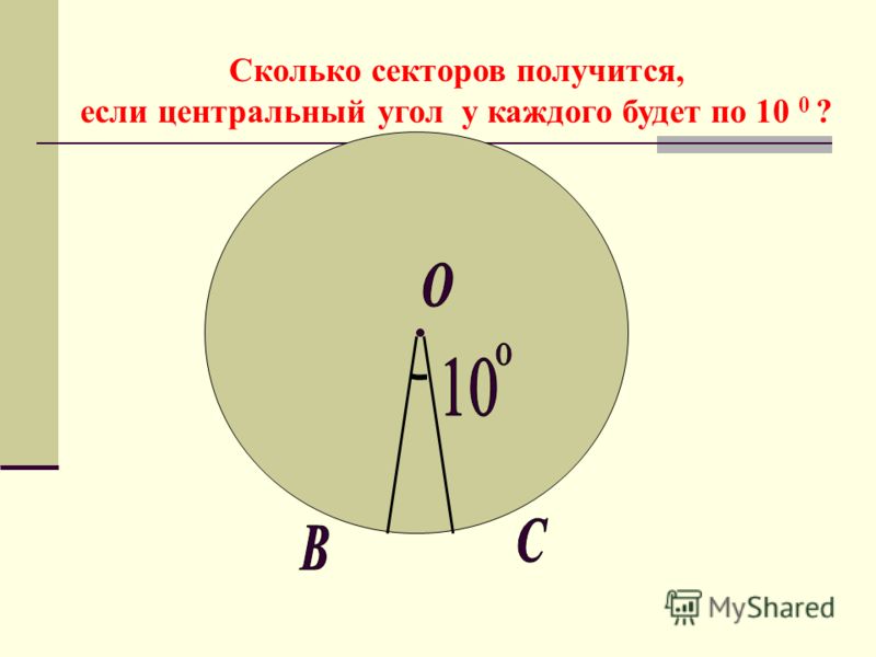 Нигма рабочие программы 6 класс математика