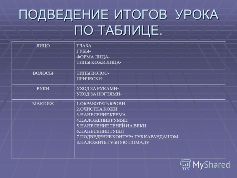 Церковные посты 2017 свадьба Церковные посты 2017 свадьба